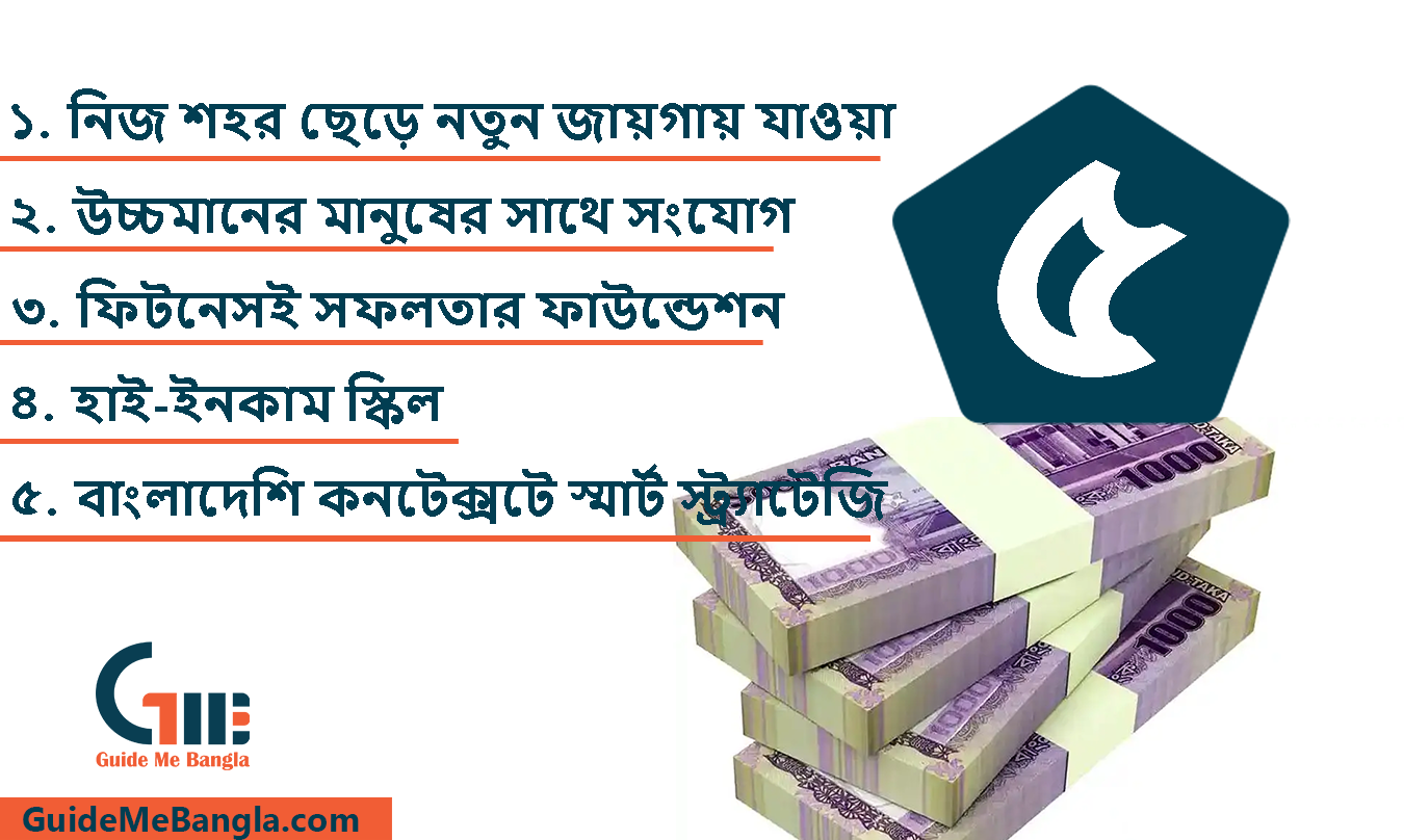 ১০ বছরে কোটিপতি হওয়ার জন্য ৫টি প্র্যাকটিক্যাল গাইড